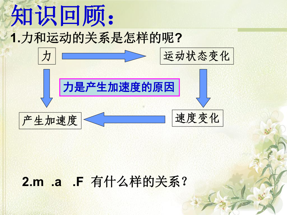 人教版牛顿第二定律课件1.pptx_第2页