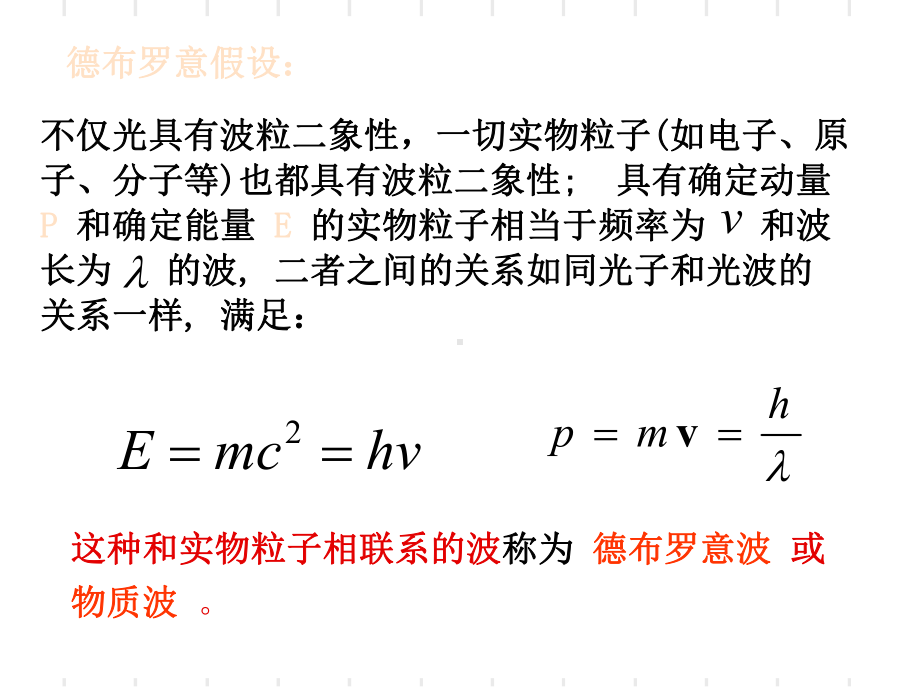 不确定关系-课件-课件1-人教课标版.ppt_第3页