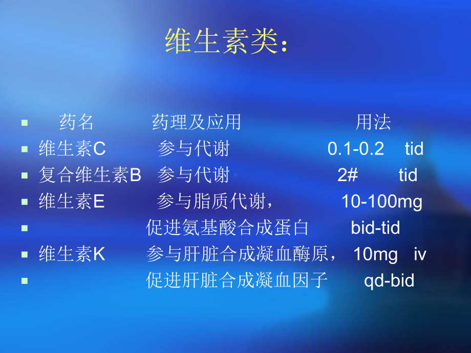 保肝药物临床应用课件.ppt_第3页