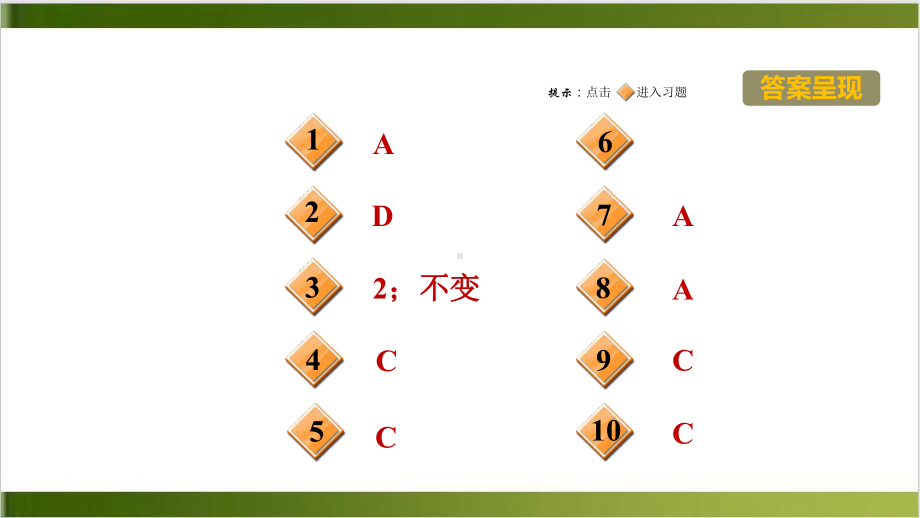 人教教材《平面镜成像》完美课1课件.ppt_第2页