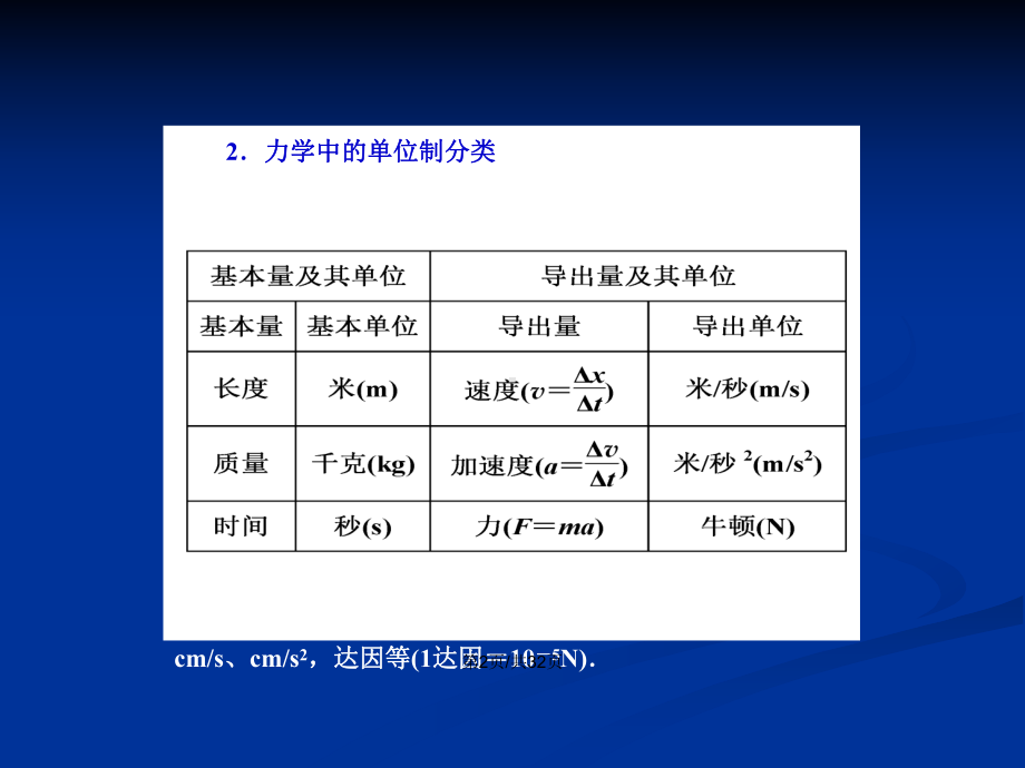 作用力与反作用力学习教案课件.pptx_第3页