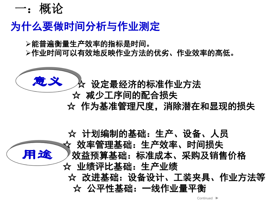 作业测定与时间分析课件.ppt_第3页