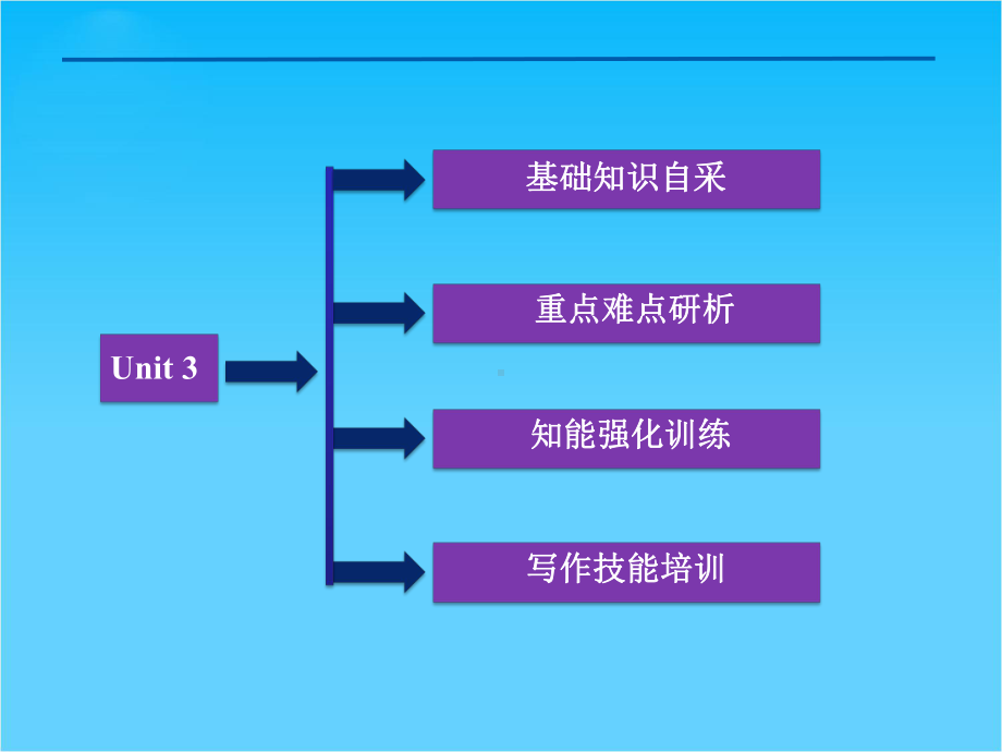 优化方案高考英语总复习(译林版-江苏专用)课件模块二Unit-3-Amazing-peopl.ppt_第2页