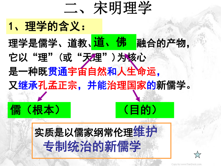 人教版必修三-第3课-宋明理学-(共33张)课件.ppt_第3页