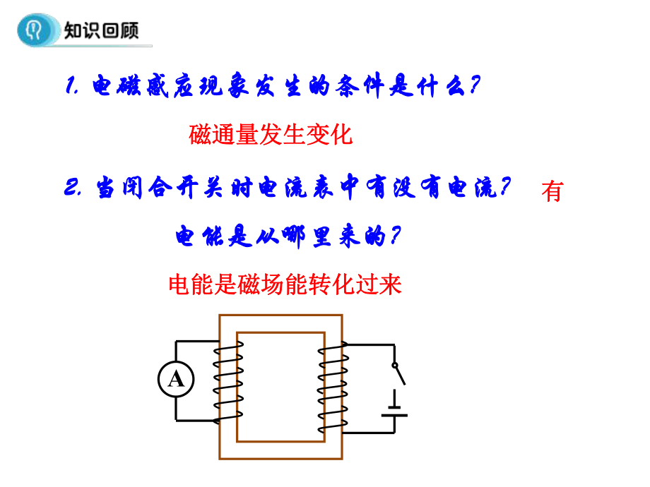 人教版互感和自感课件1.pptx_第2页