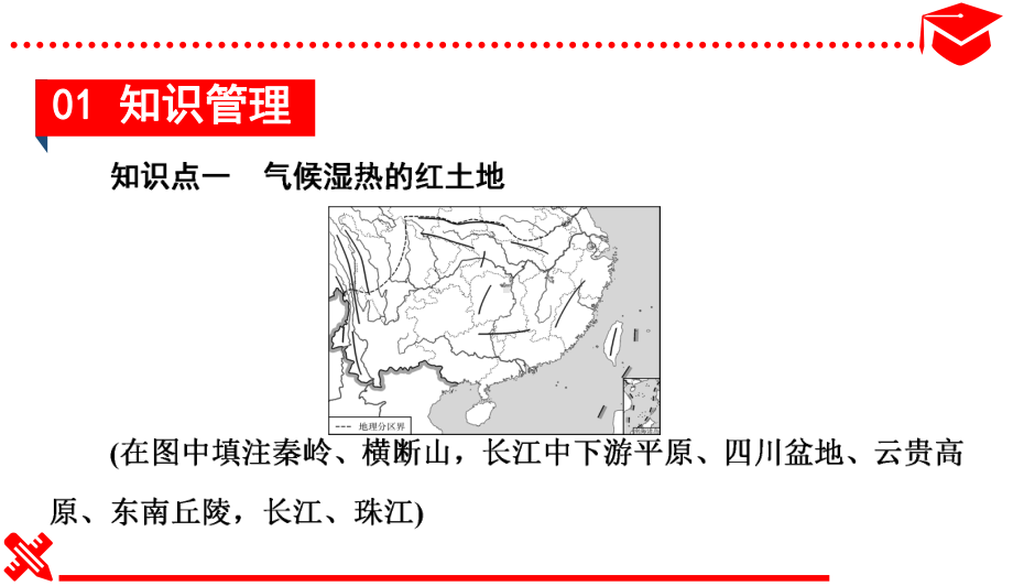 人教版初中地理八级下册同步(可编辑优秀课件)-南方地区.ppt_第2页