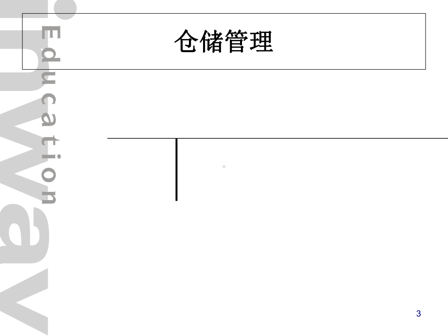 仓储管理培训课程(-62张)课件.ppt_第3页