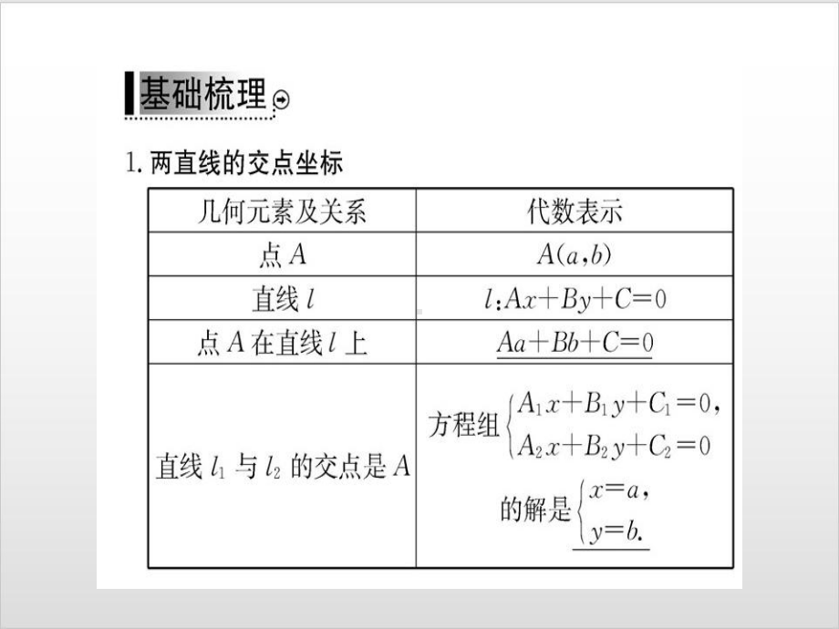 人教A版高中数学《直线的交点坐标与距离公式》优秀2课件.ppt_第3页