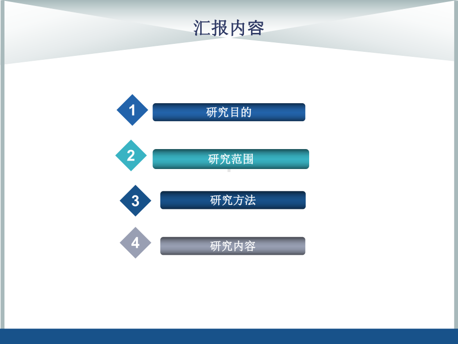 住宅栏杆研究报告：供设计选型参考课件.pptx_第2页