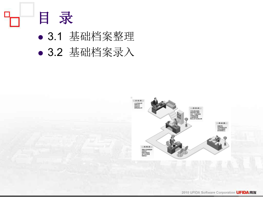 会计电算化(用友T3)第三章-基础设置课件.ppt_第2页