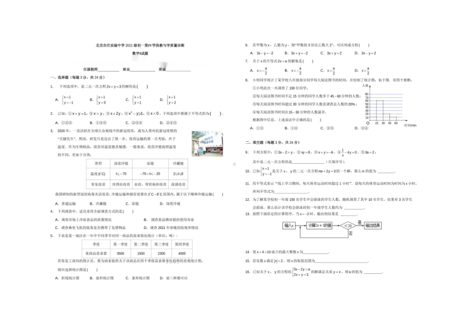 北京亦庄实验中学2021-2022学年七年级下学期 期末诊断数学试题.pdf_第1页