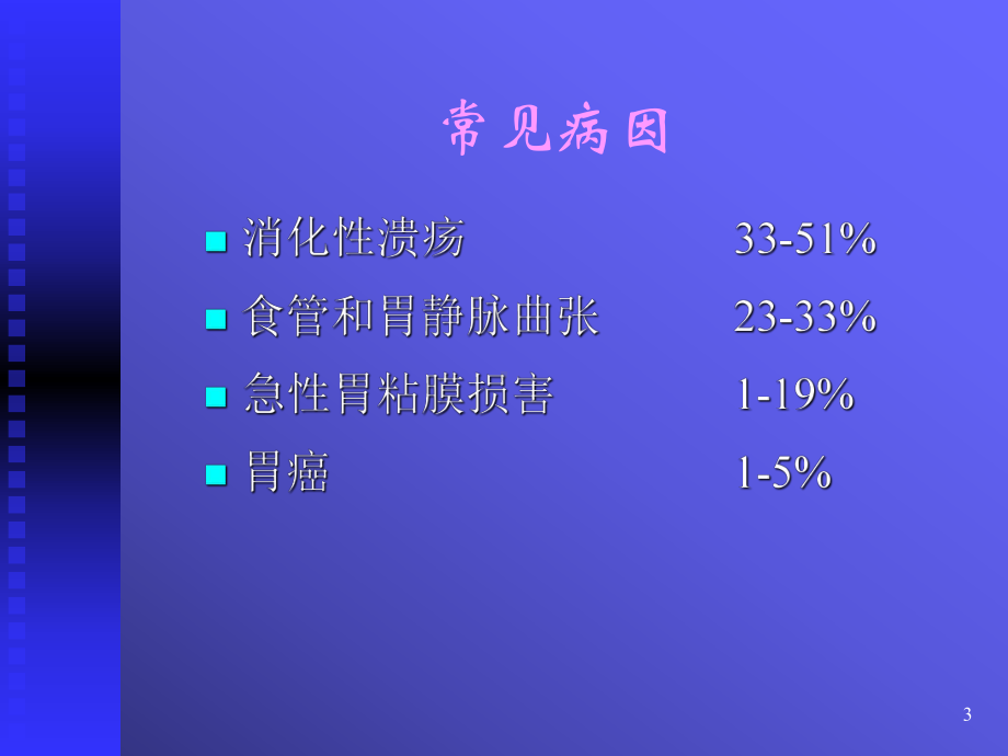 上消化道出血示例课件.ppt_第3页