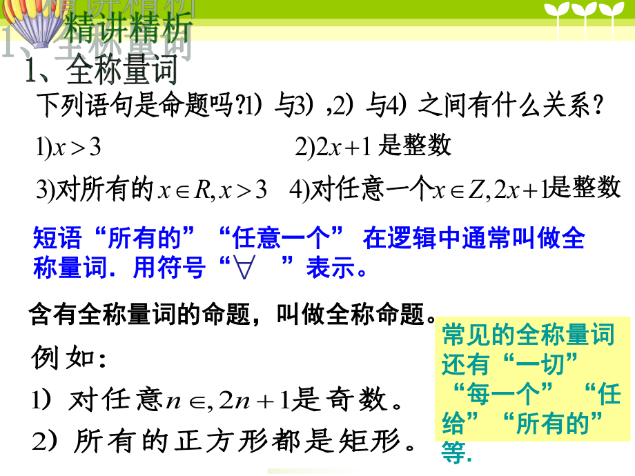 人教高中数学全称量词与存在量词版课件.ppt_第3页