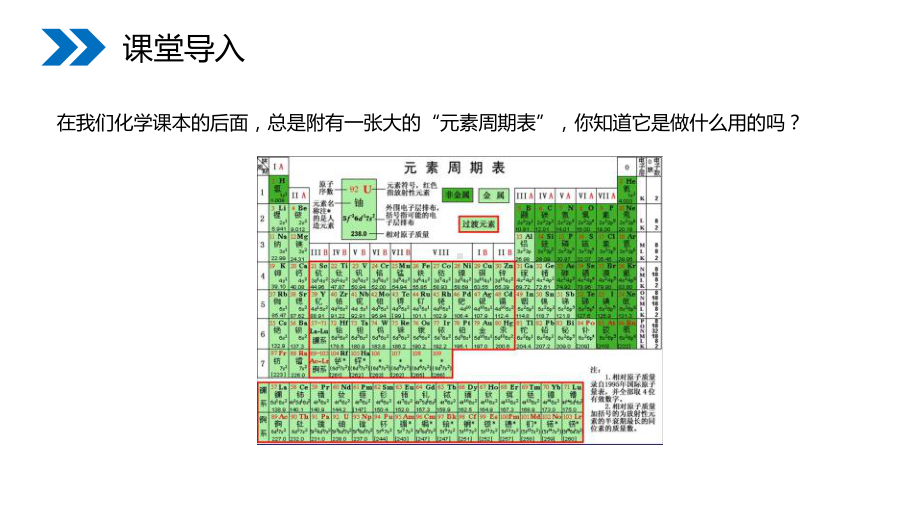 《元素》课件.pptx_第3页