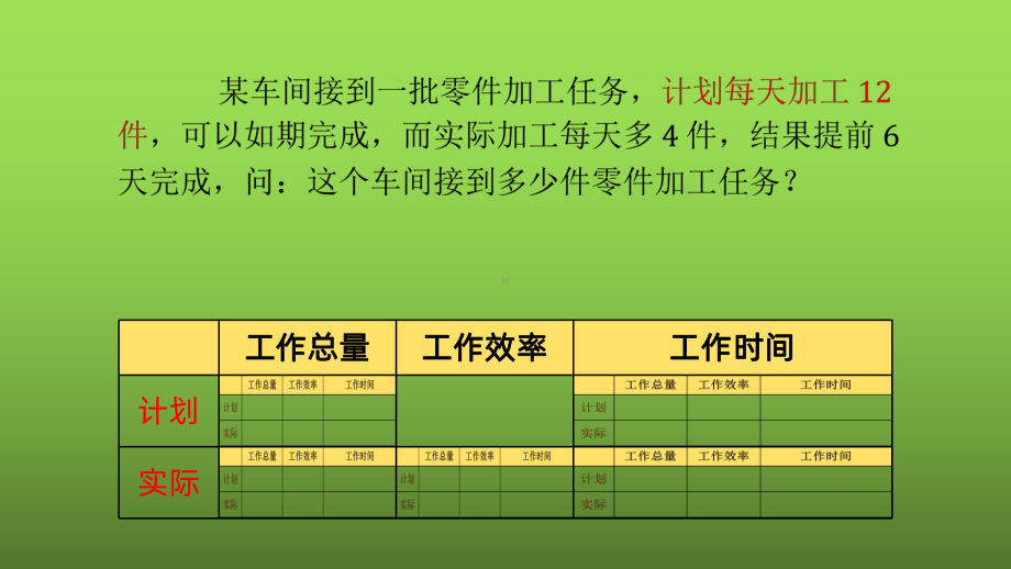 人教版数学八年级上册《分式方程的应用》课时1高效课堂教学课件.pptx_第3页