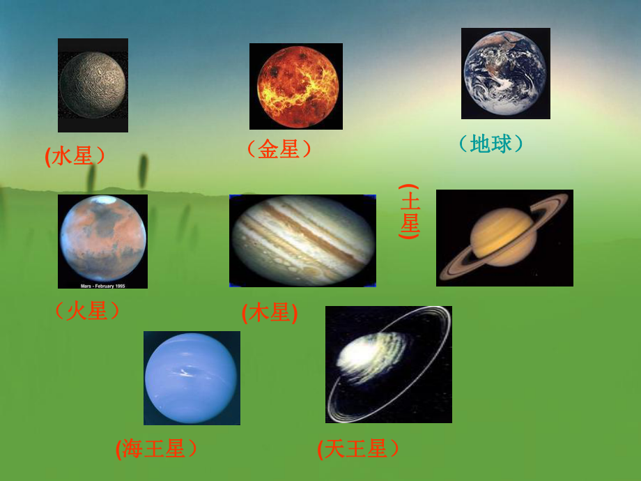 人教高中英语必修3Unit4Warming-up-and-reading(共16张)课件.ppt--（课件中不含音视频）_第3页