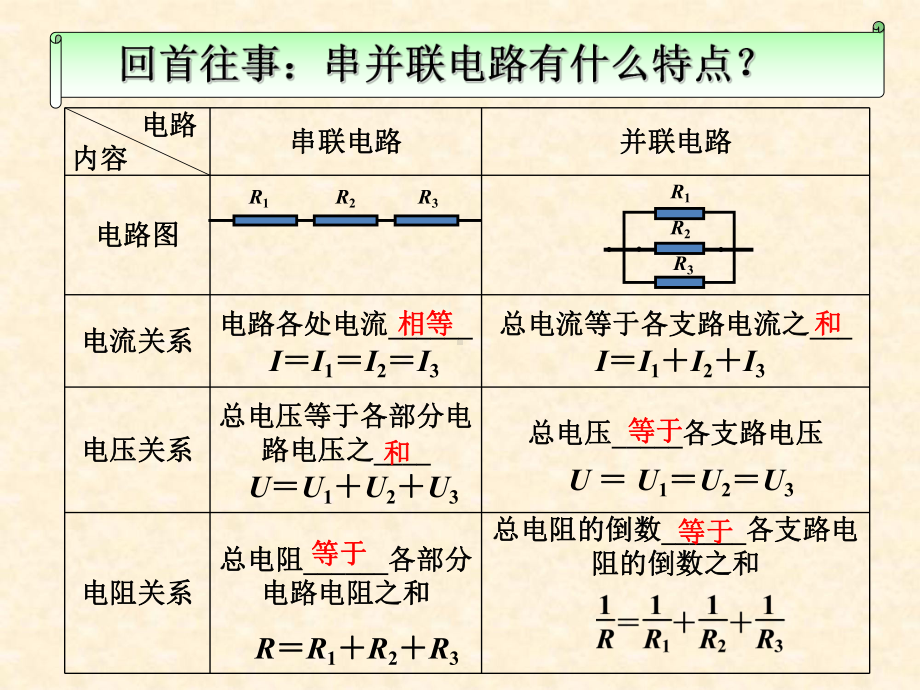 串联电路和并联电路教学课件1.ppt_第2页