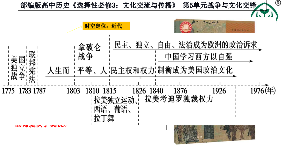 人教统编版选择性必修三课件-近代战争与文化交.pptx_第1页