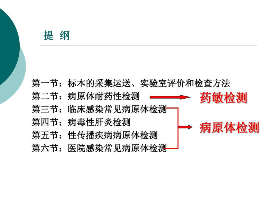 临床常见病原体检查162张课件.ppt_第2页