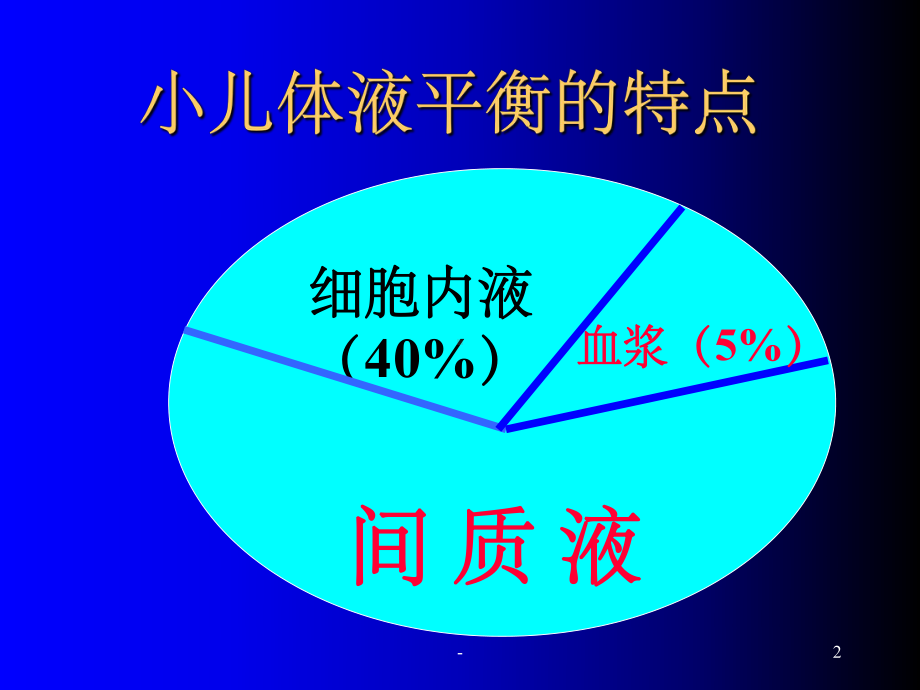 婴幼儿腹泻及液体疗法-课件.ppt_第2页