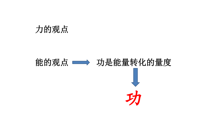 功与功率课件2.pptx_第3页