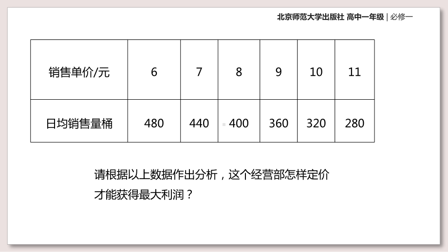 北师大版高中数学必修1课件2-二次函数的图像课件.pptx_第3页