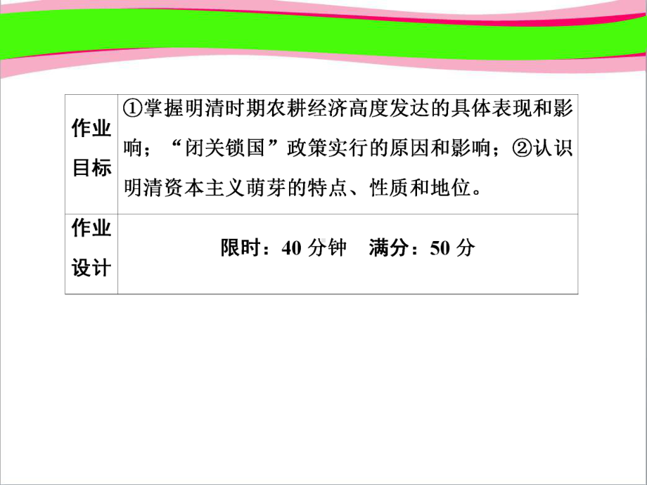 岳麓版必修二精致课件：1-6《近代前期的发展与迟滞》课件.ppt_第3页