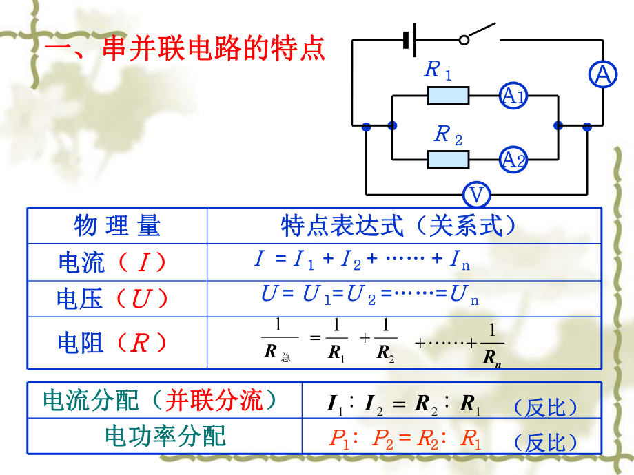 初中物理-中考物理专题复习电学课件.ppt_第3页