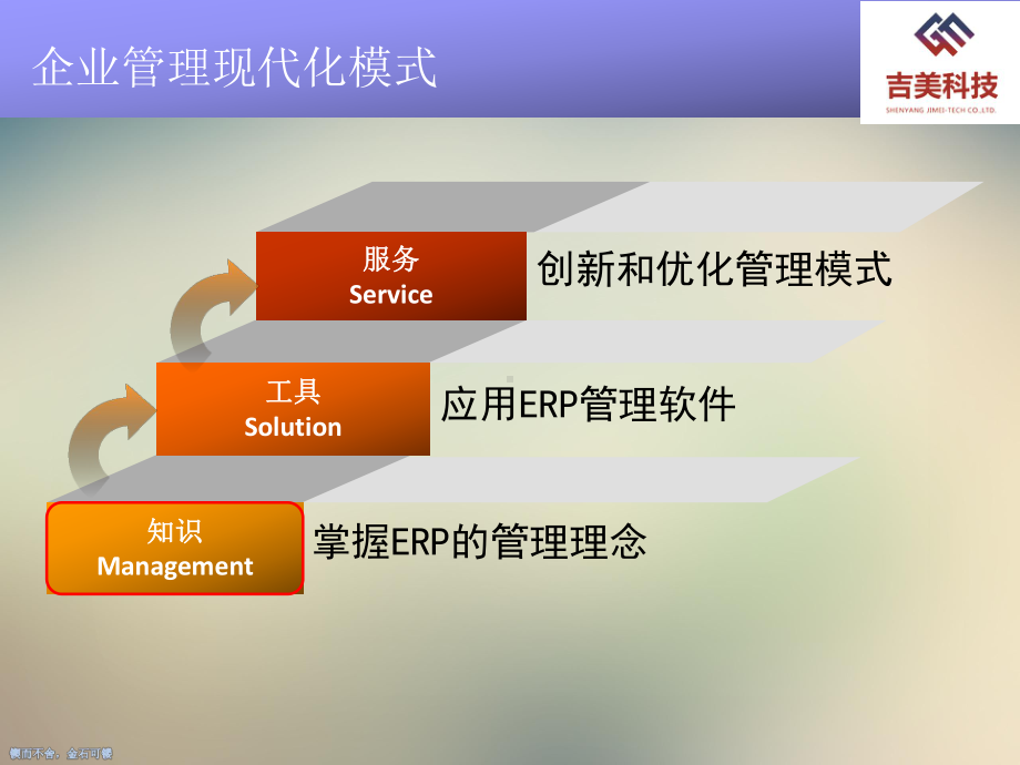 信息化建设意义课件.ppt_第2页