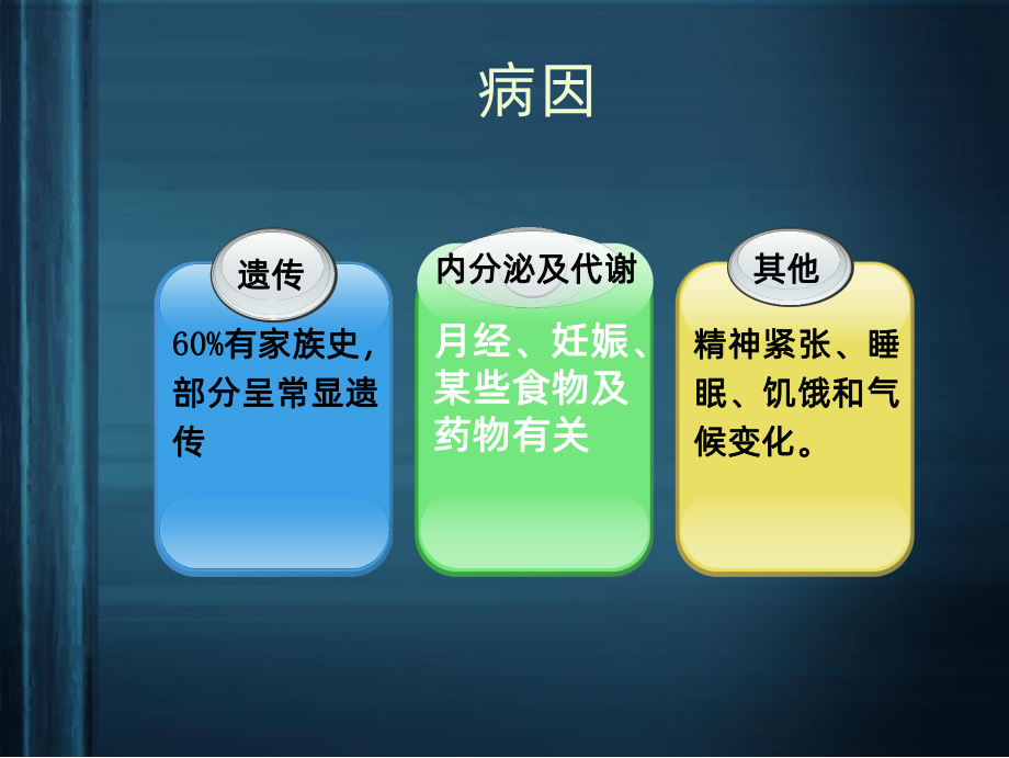 偏头痛课件课件.ppt_第3页