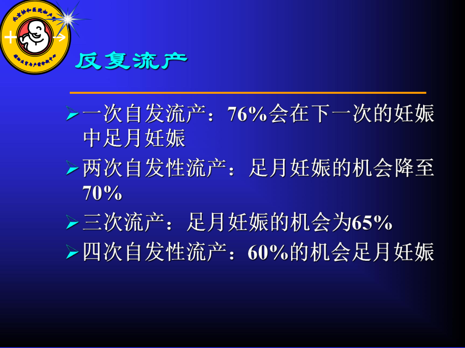 反复流产的联合治疗1课件.ppt_第3页