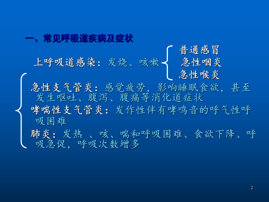 儿童常见疾病症状及预防课件.ppt_第2页