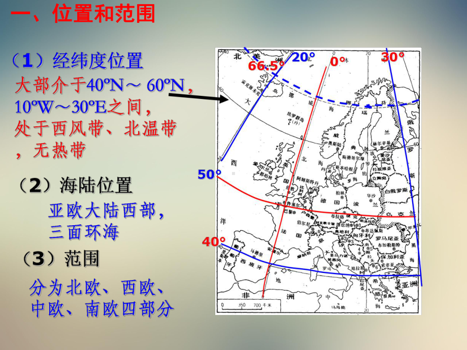 区域地理世界地理部分《欧洲西部与德国》课件.ppt_第3页