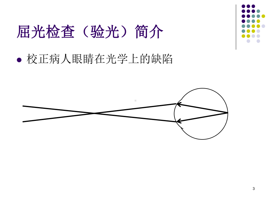 医学验光的基本流程课件.ppt_第3页