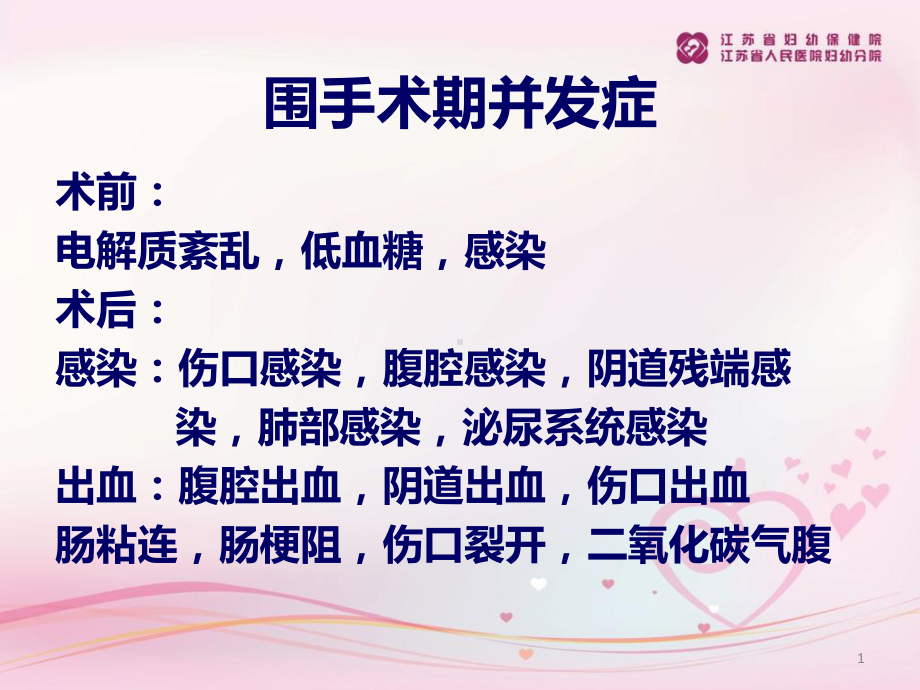 围手术期并发症课件.ppt_第1页