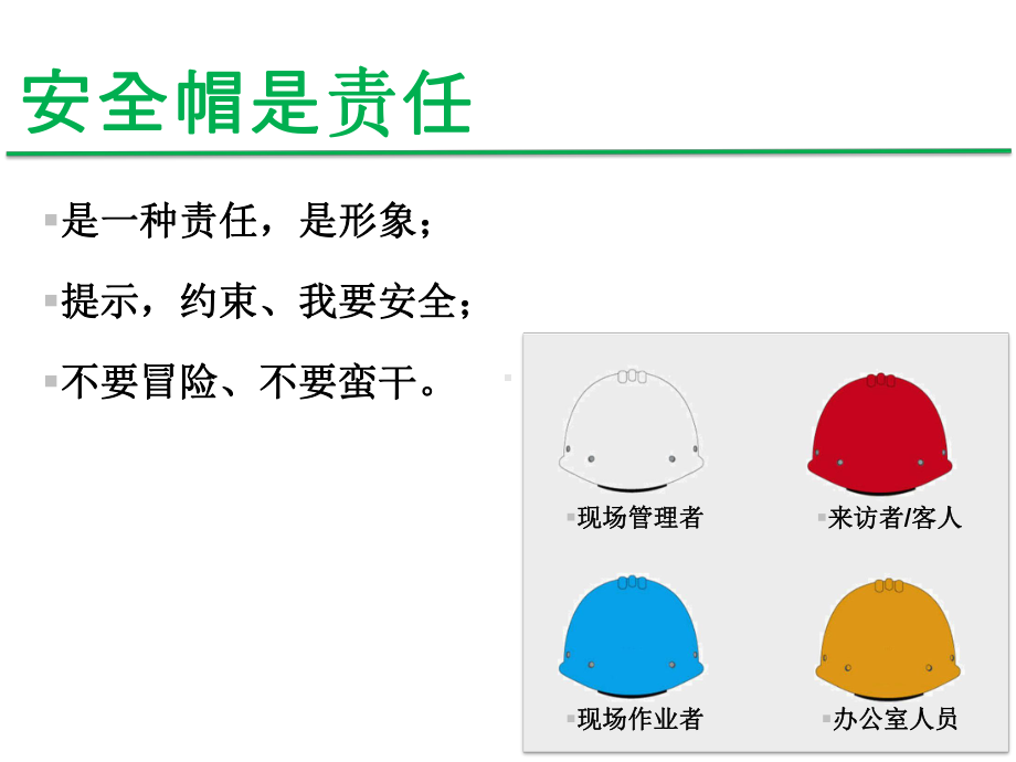 安全常识-安全帽课件.ppt_第2页