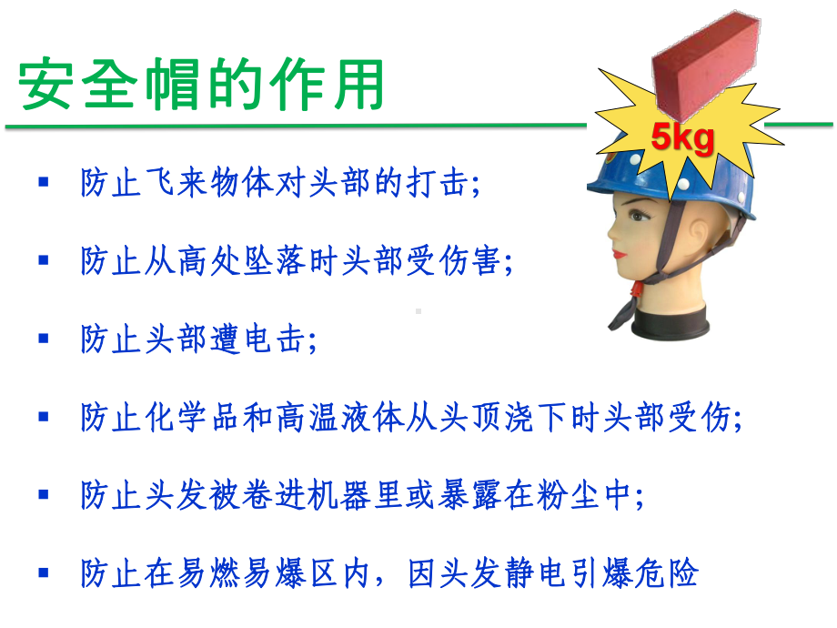 安全常识-安全帽课件.ppt_第3页