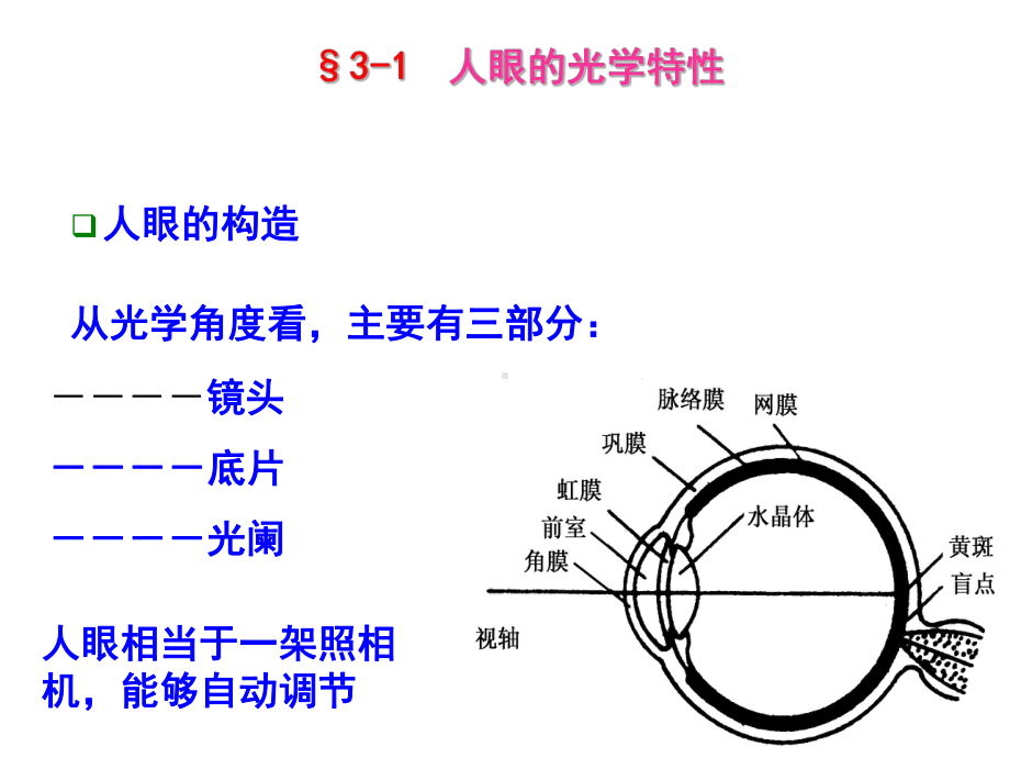 应用光学讲课课件.ppt_第3页