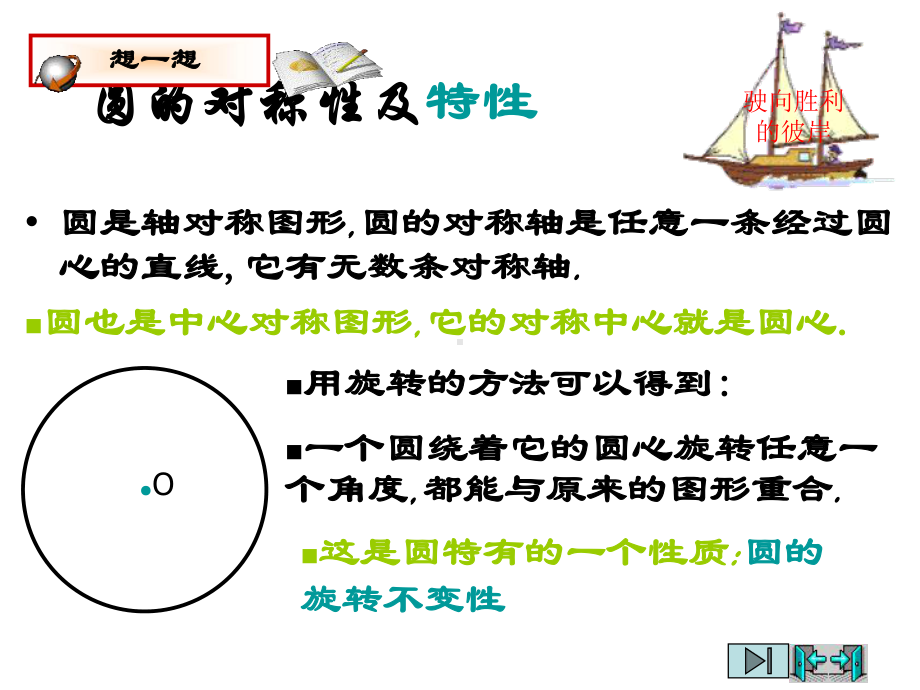 圆的对称性(课时)公开课一等奖课件.ppt_第2页