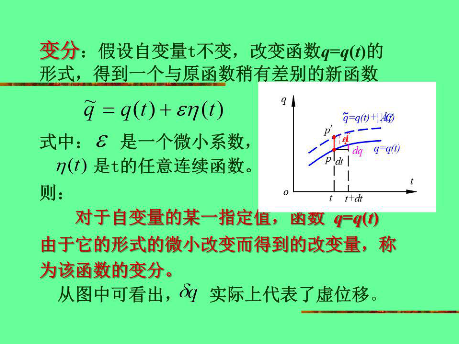 哈密顿原理的推导课件.ppt_第2页