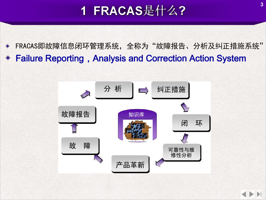 可靠性信息闭环管理系统Fracas实用版课件.ppt_第3页