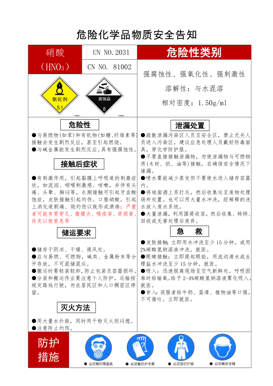 常见的危险化学品安全告知牌参考模板范本.doc_第1页