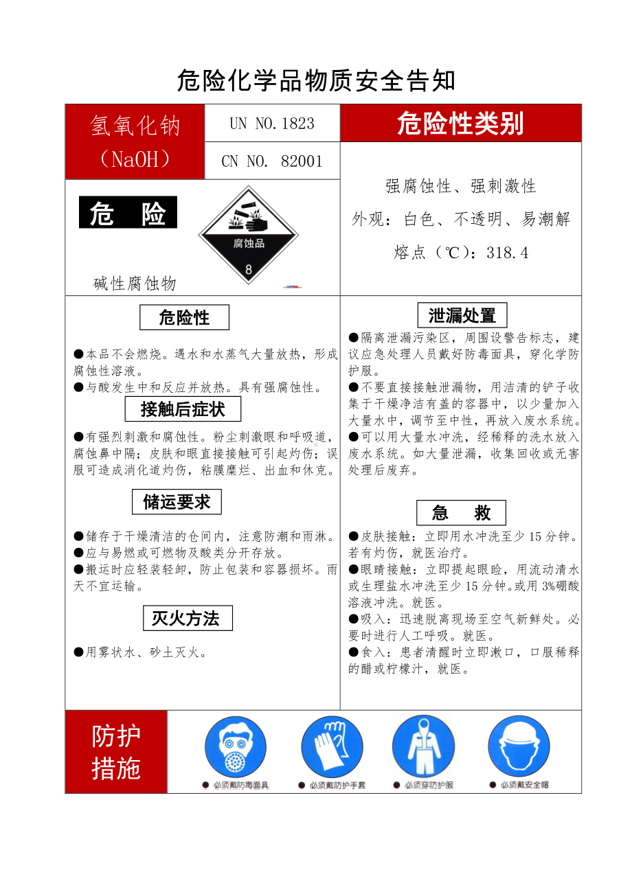 常见的危险化学品安全告知牌参考模板范本.doc_第3页