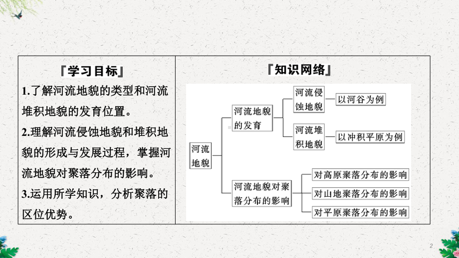 必修一-第四章-第三节-河流地貌的发育课件.ppt_第2页