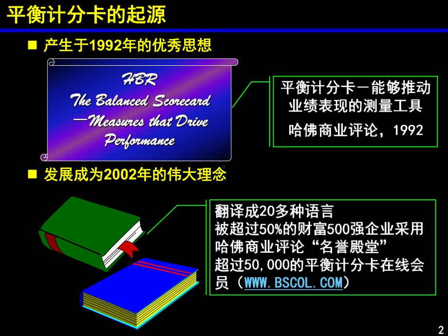 平衡计分卡详解课件.ppt_第2页