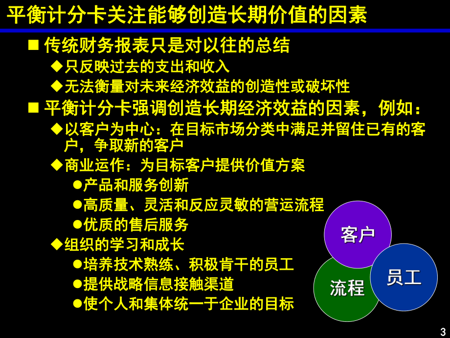 平衡计分卡详解课件.ppt_第3页