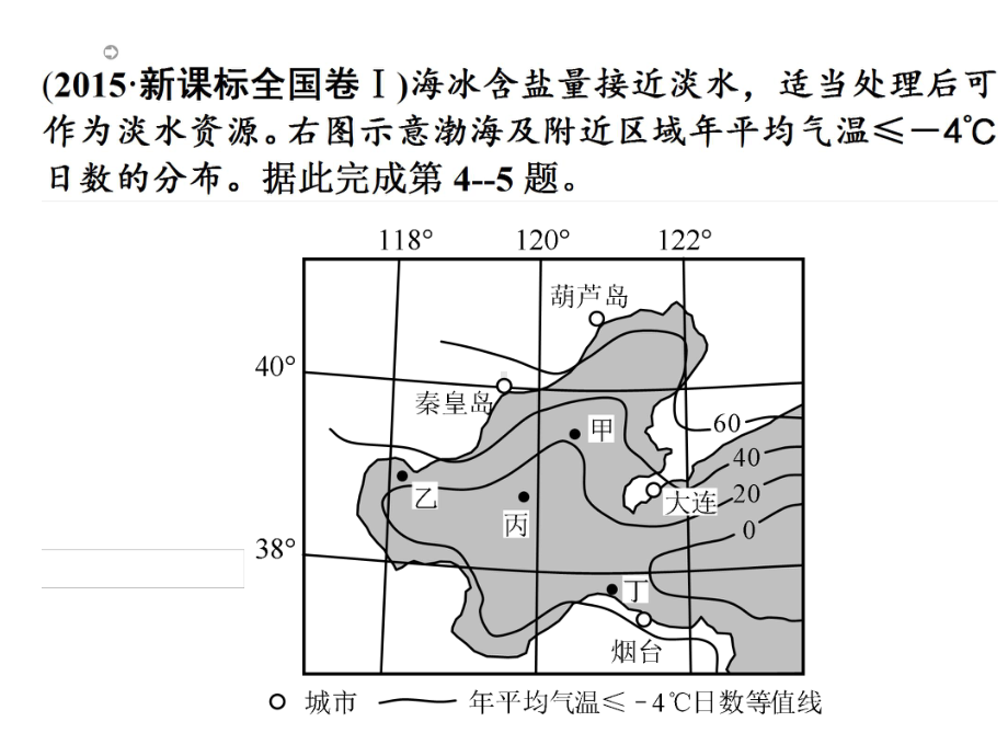 地理二轮复习--气温及降水专题知识讲解课件.ppt_第1页