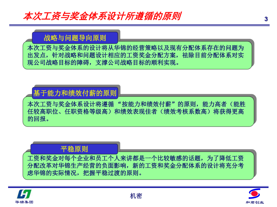 工资与奖金分配的方案.ppt_第3页