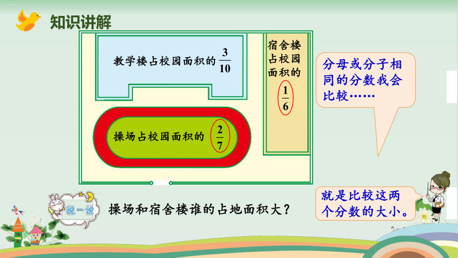 北师大版《分数的大小》课件.pptx_第3页