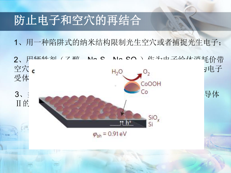 光催化剂的分类和机理总结课件.ppt_第3页